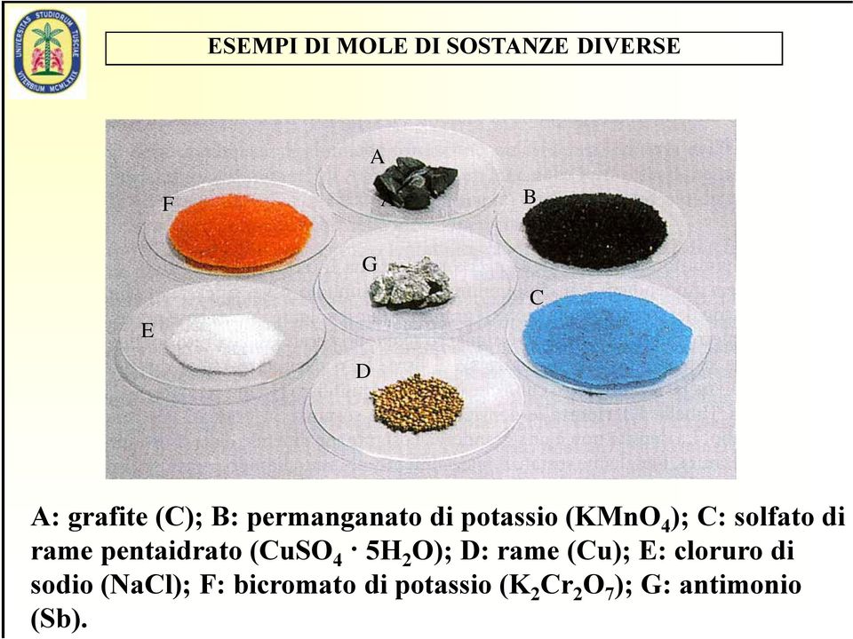 pentaidrato (CuSO 4 5H 2 O); D: rame (Cu); E: cloruro di sodio