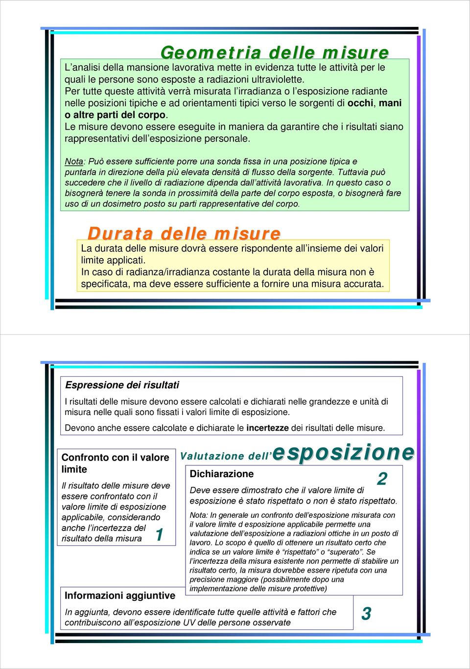 Le misure devono essere eseguite in maniera da garantire che i risultati siano rappresentativi dell esposizione personale.