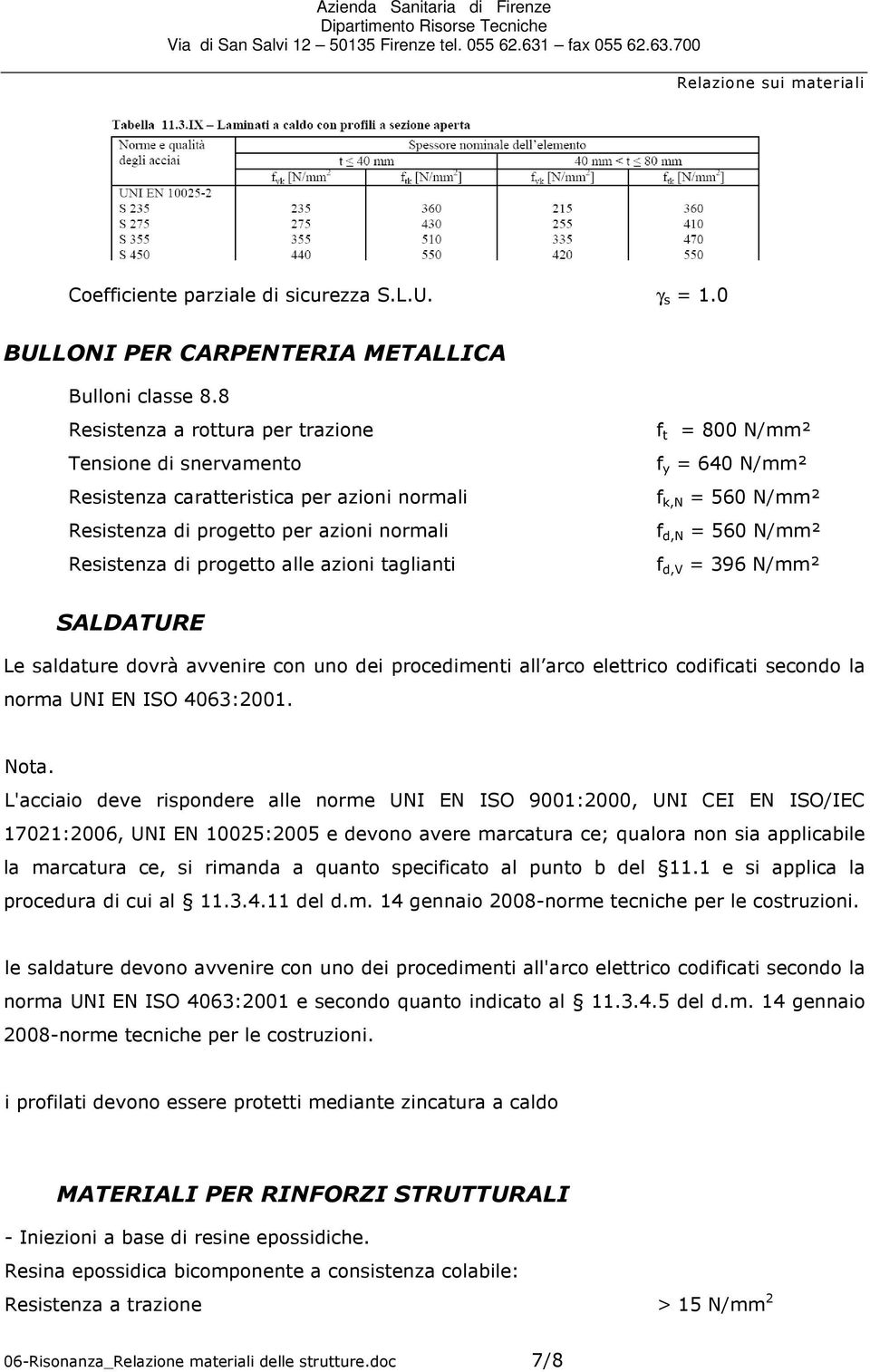 = 640 N/mm² f k,n = 560 N/mm² f d,n = 560 N/mm² f d,v = 396 N/mm² SALDATURE Le saldature dvrà avvenire cn un dei prcedimenti all arc elettric cdificati secnd la nrma UNI EN ISO 4063:2001. Nta.