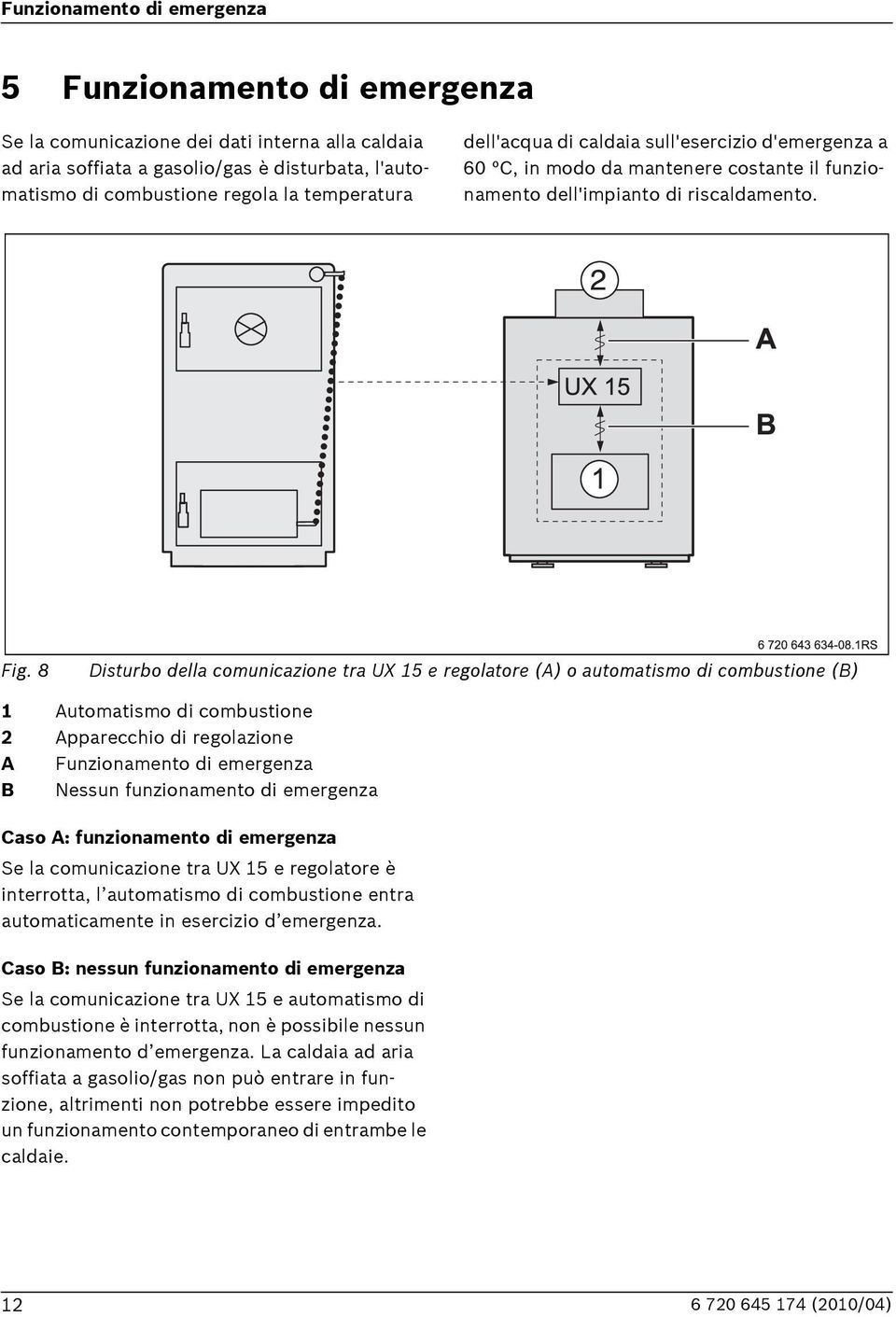 8 Disturbo della comunicazione tra UX 15 e regolatore (A) o automatismo di combustione () 1 Automatismo di combustione 2 Apparecchio di regolazione A Funzionamento di emergenza Nessun funzionamento