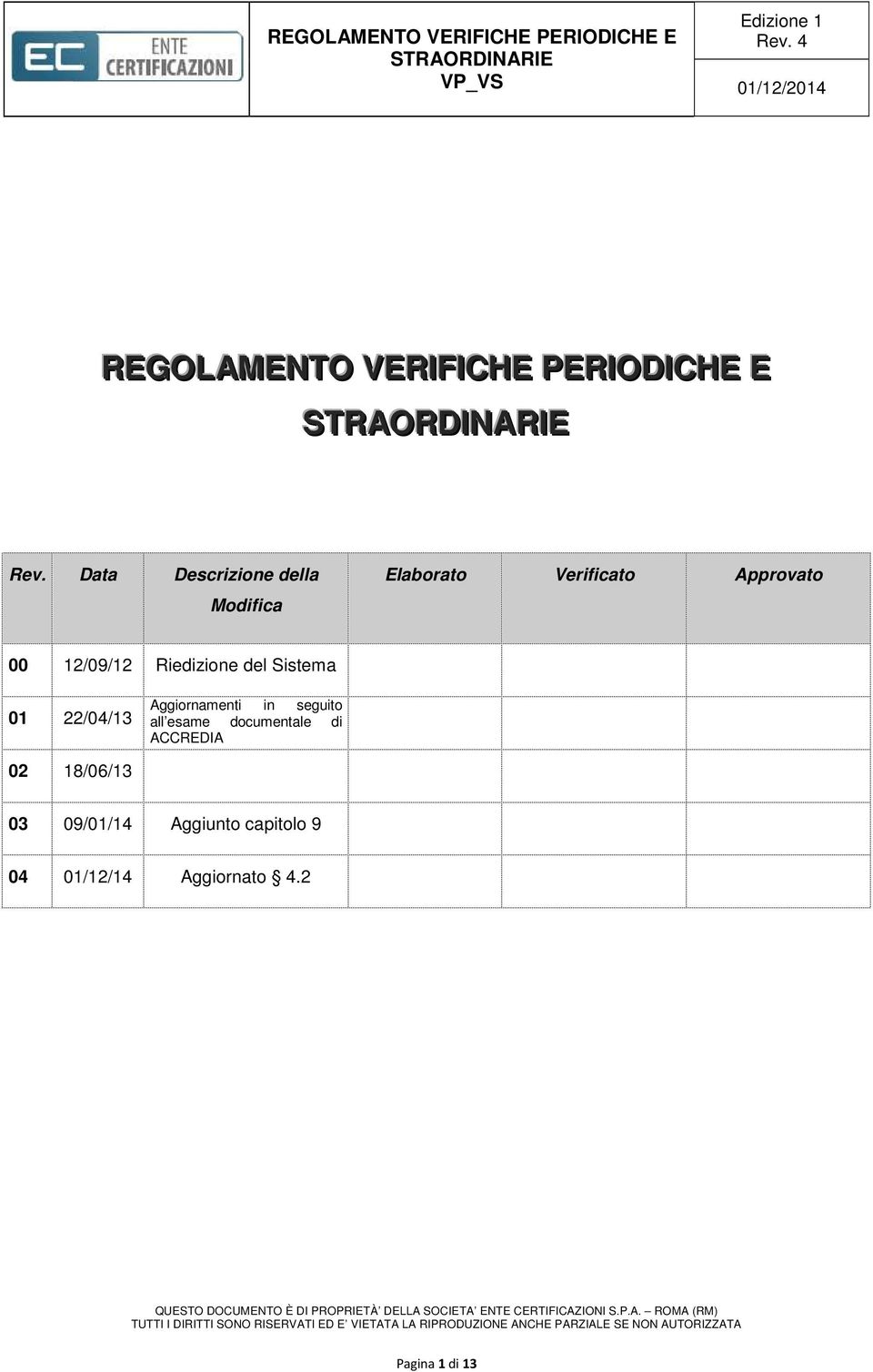 Riedizione del Sistema 01 22/04/13 Aggiornamenti in seguito all esame