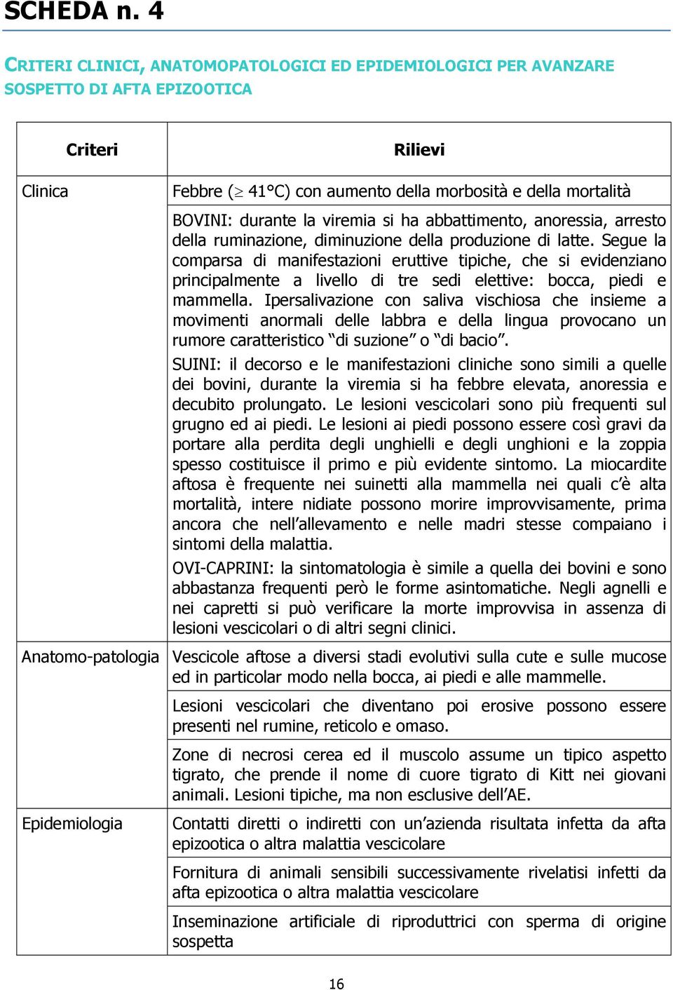 viremia si ha abbattimento, anoressia, arresto della ruminazione, diminuzione della produzione di latte.