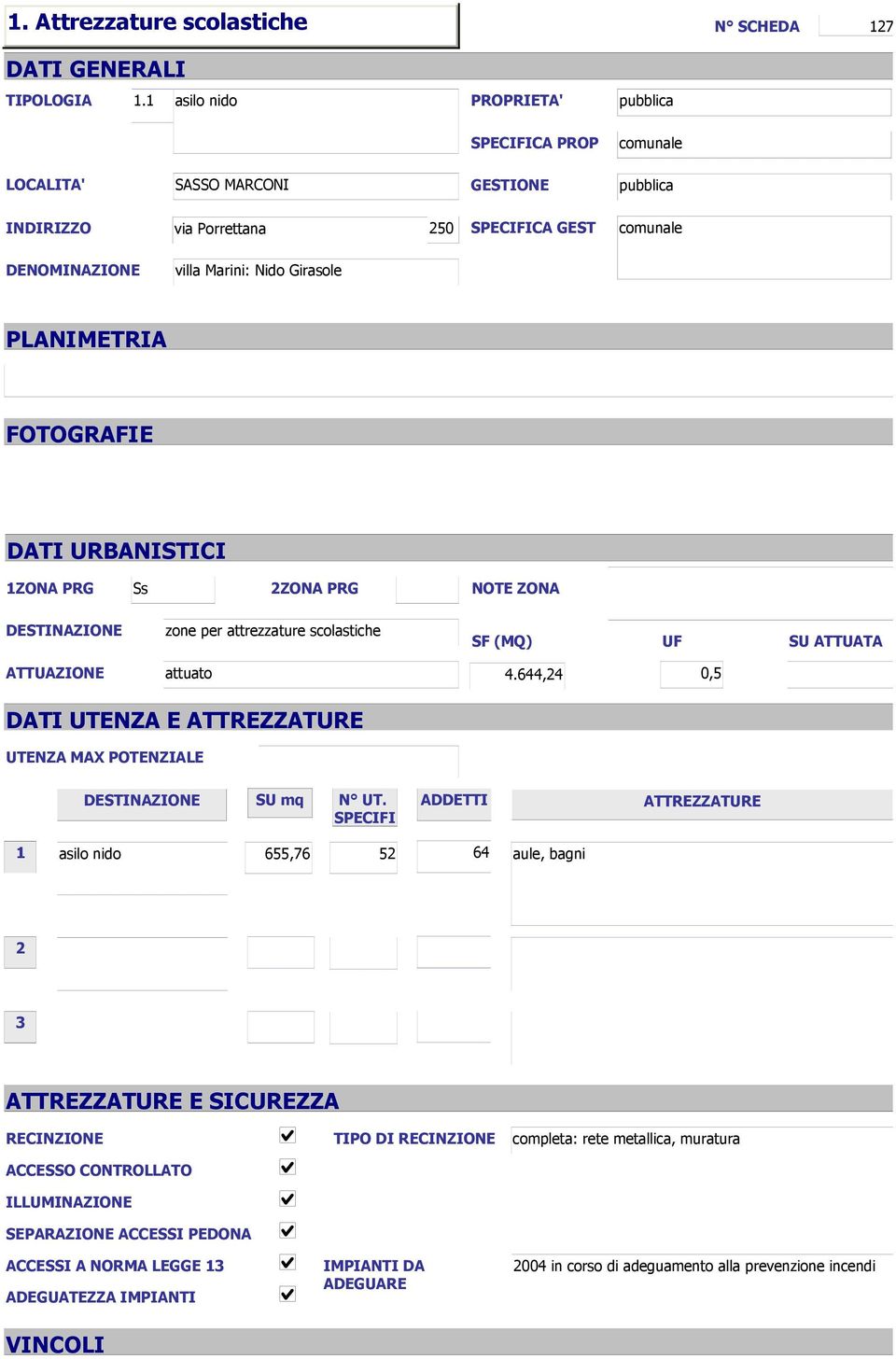 PLANIMETRIA FOTOGRAFIE DATI URBANISTICI 1ZONA PRG Ss 2ZONA PRG NOTE ZONA DESTINAZIONE zone per attrezzature scolastiche SF (MQ) UF SU ATTUATA ATTUAZIONE attuato 4.