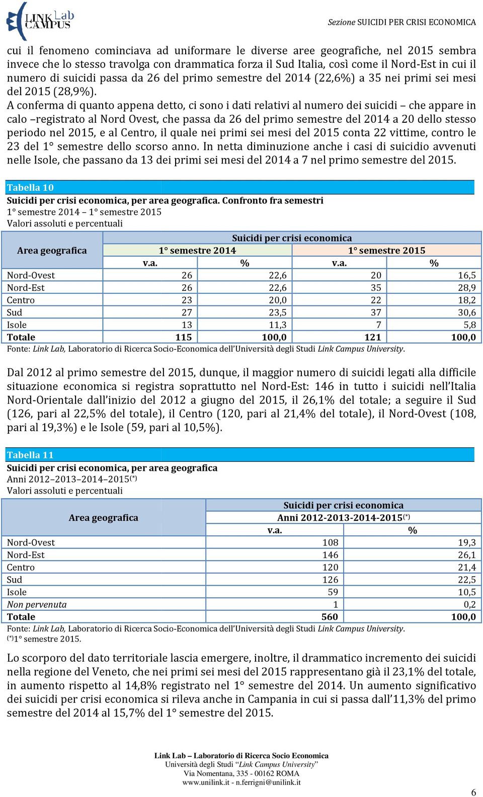 A conferma di quanto appena detto, ci sono i dati relativi al numero dei suicidi che appare in calo registrato al Nord Ovest, che passa sa da 26 del primo semestre del 2014 a 20 dello stesso periodo