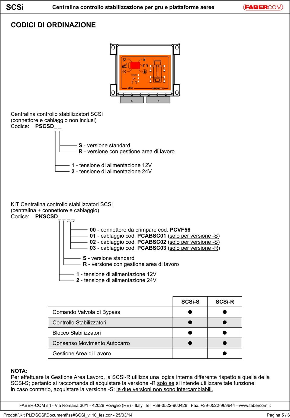 PCABSC01 (solo per versione -S) 02 - cablaggio cod. PCABSC02 (solo per versione -S) 03 - cablaggio cod.