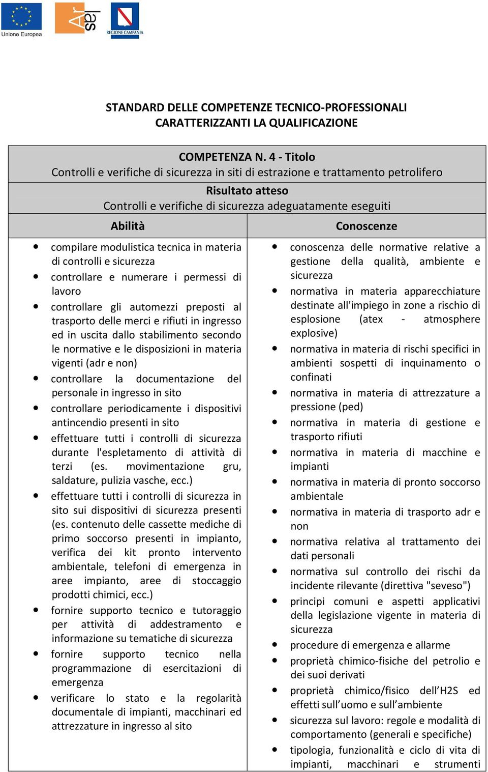 e numerare i permessi di lavoro controllare gli automezzi preposti al trasporto delle merci e rifiuti in ingresso ed in uscita dallo stabilimento secondo le normative e le disposizioni in materia