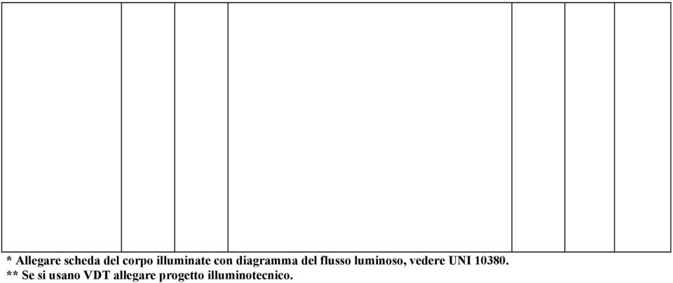 luminoso, vedere UNI 10380.