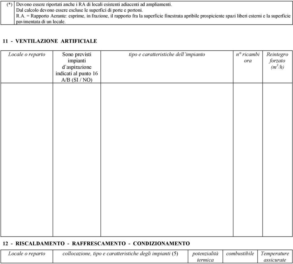 = Rapporto Aerante: esprime, in frazione, il rapporto fra la superficie finestrata apribile prospiciente spazi liberi esterni e la superficie pavimentata di un locale.