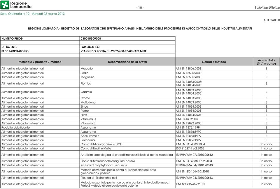 030015309008 DITTA/ENTE EDE LABORATORIO FAR.CO...r.l. VIA GUIDO ROA, 1-20024 GARBAGNATE M.