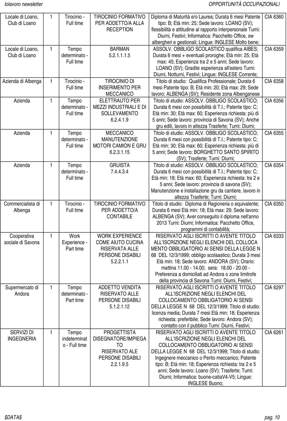 2.4.1.9 MECCANICO MANUTENZIONE MOTORI CAMION E GRU 6.2.3.1.15 GRUISTA 7.4.4.3.4 TIROCINIO FORMATIVO PER ADDETTO/A CONTABILE WORK EXPERIENCE COME AIUTO CUCINA RISERVATA ALLE PERSONE DISABILI 5.2.2.1.1 ADDETTO VENDITA RISERVATO ALLE PERSONE DISABILI 5.