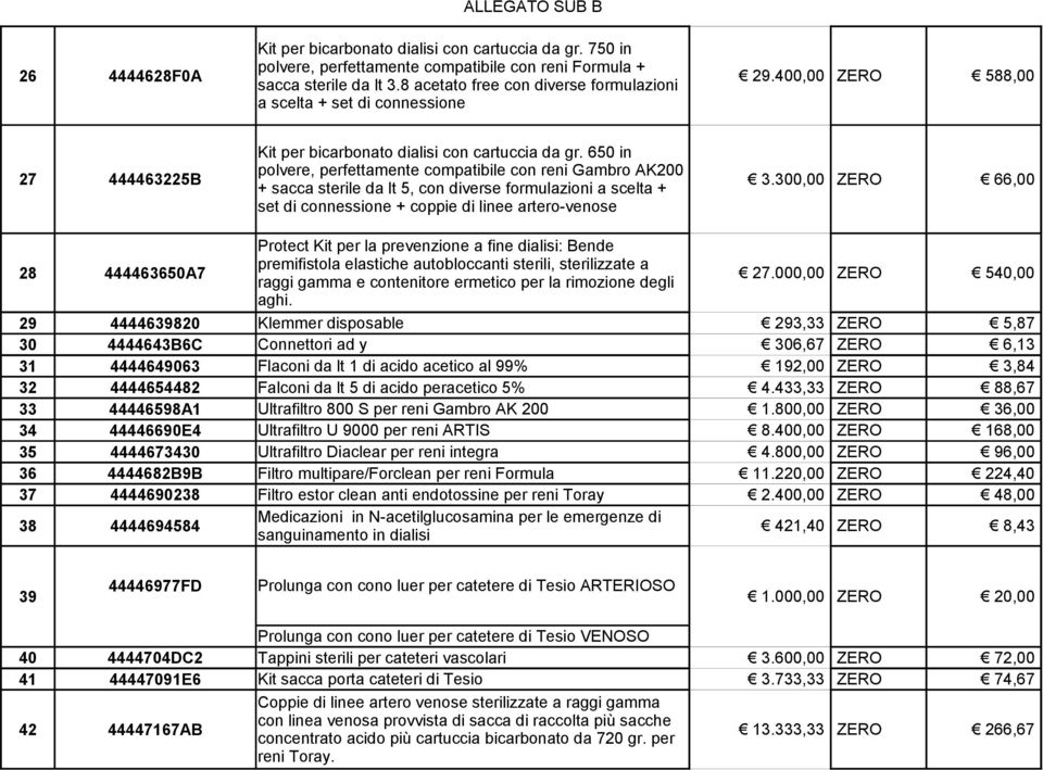 650 in 27 444463225B polvere, perfettamente compatibile con reni Gambro AK200 + sacca sterile da lt 5, con diverse formulazioni a scelta + 3.