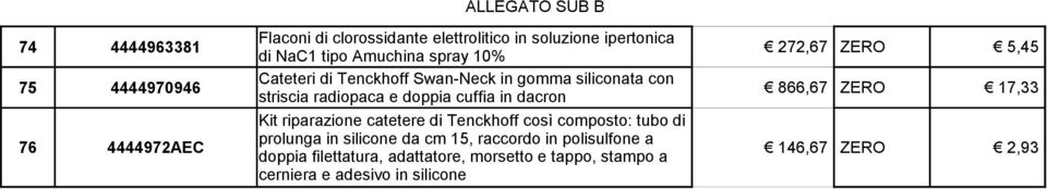 866,67 ZERO 17,33 Kit riparazione catetere di Tenckhoff così composto: tubo di 76 4444972AEC prolunga in silicone da cm 15,