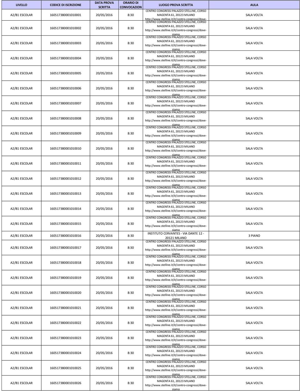 160517380001010007 20/05/2016 8:30 A2/B1 ESCOLAR 160517380001010008 20/05/2016 8:30 A2/B1 ESCOLAR 160517380001010009 20/05/2016 8:30 A2/B1 ESCOLAR 160517380001010010 20/05/2016 8:30 A2/B1 ESCOLAR