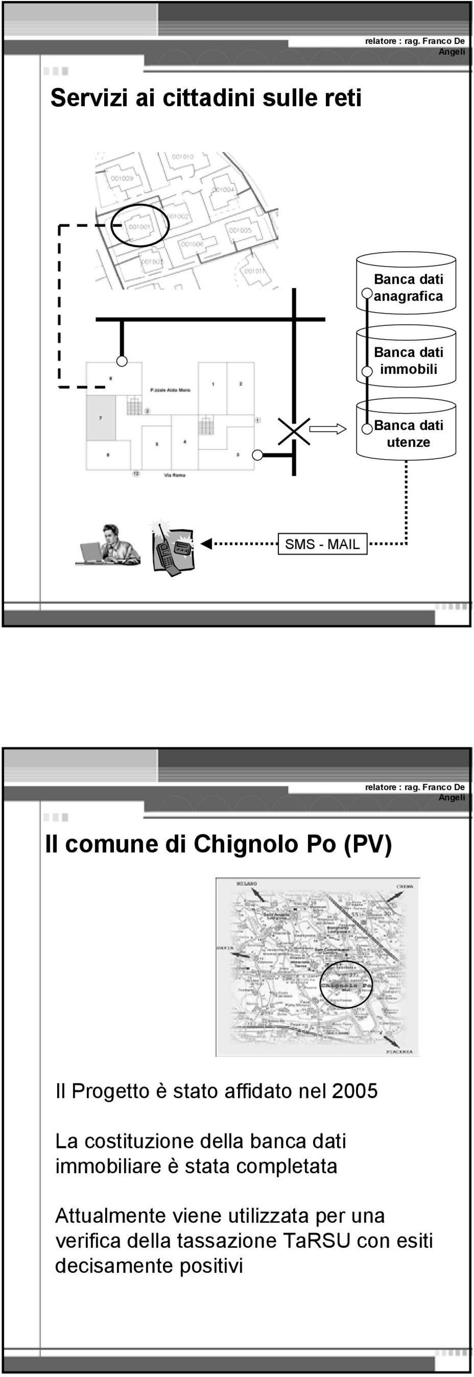 dati utenze SMS - MAIL  Franco De Angeli Il comune di Chignolo Po (PV) Il Progetto è stato affidato