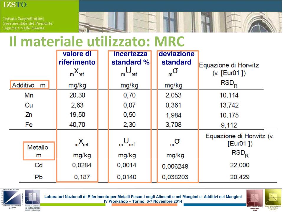 di riferimento