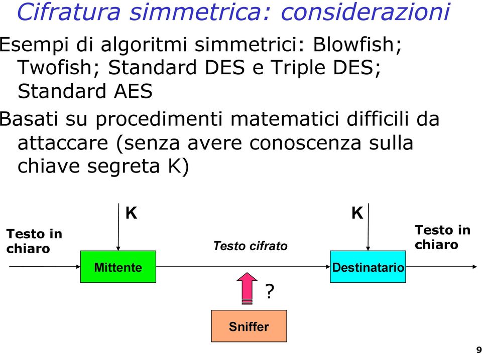 matematici difficili da attaccare (senza avere conoscenza sulla chiave segreta