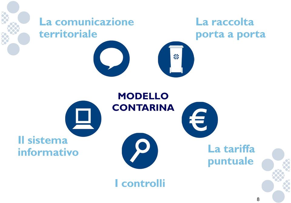 CONTARINA Il sistema informativo