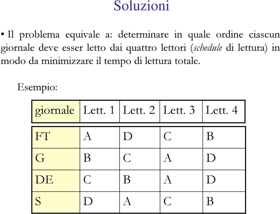 (schedule di lettura) in modo da minimizzare il tempo di