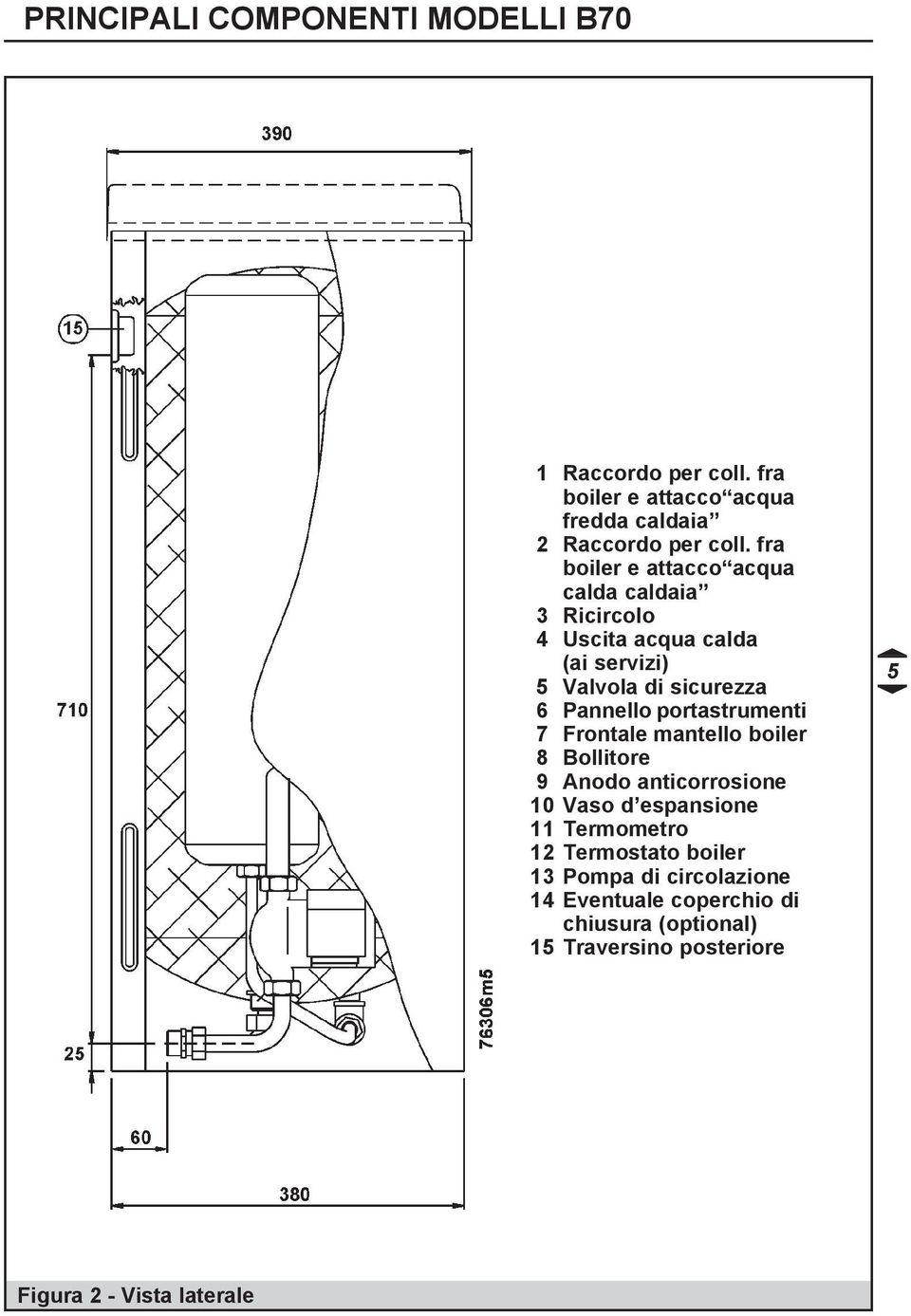 portastrumenti 7 Frontale mantello boiler 8 Bollitore 9 Anodo anticorrosione 10 Vaso d espansione 11 Termometro 12