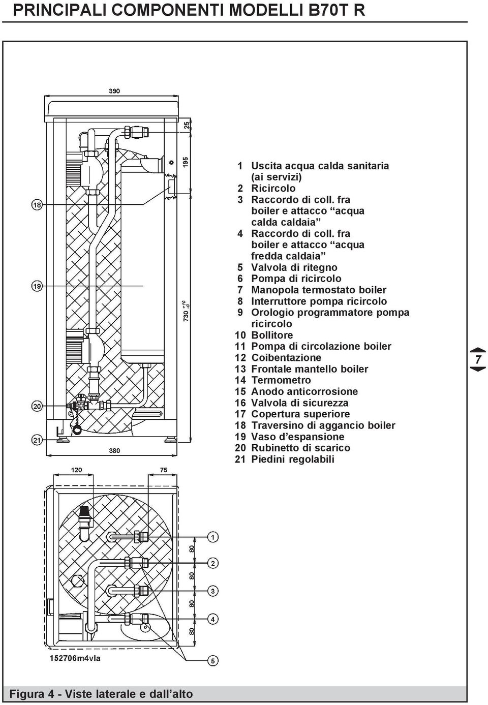 fra boiler e attacco acqua fredda caldaia 5 Valvola di ritegno 6 Pompa di ricircolo 7 Manopola termostato boiler 8 Interruttore pompa ricircolo 9 Orologio programmatore