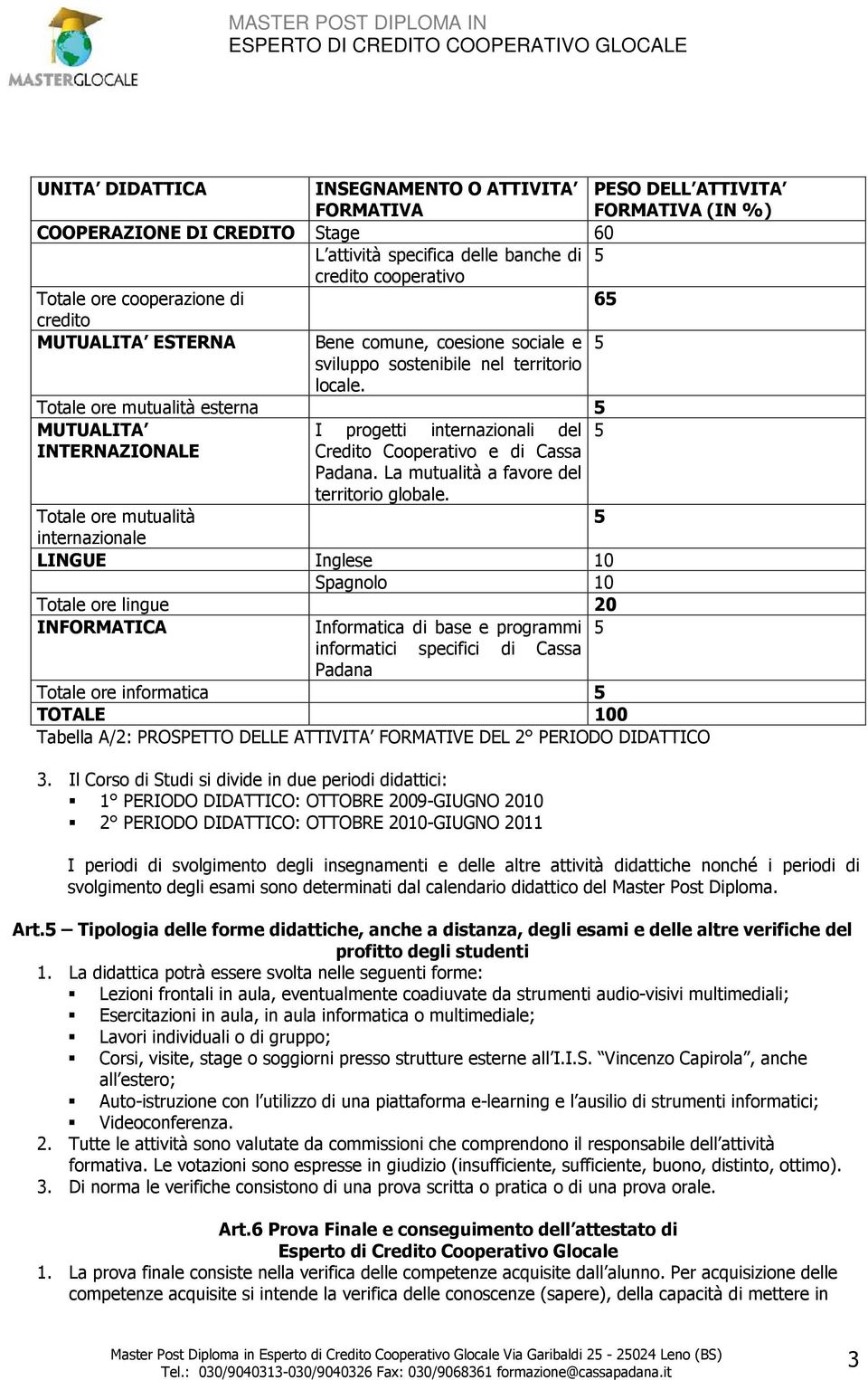 Totale ore mutualità esterna MUTUALITA I progetti internazionali del INTERNAZIONALE Credito Cooperativo e di Cassa Padana. La mutualità a favore del territorio globale.