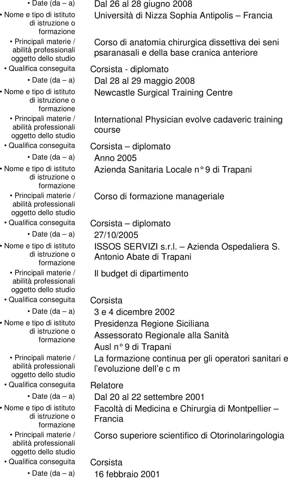 manageriale diplomato Date (da a) 27/10/2005 ISSOS SERVIZI s.r.l. Azienda Ospedaliera S.