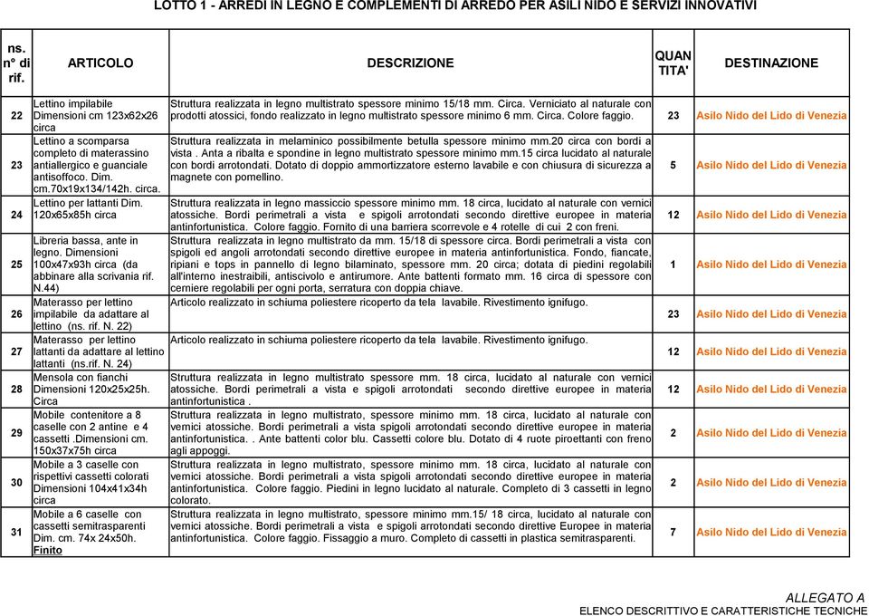 2 23 Lettino a scomparsa completo di materassino antiallergico e guanciale Struttura realizzata in melaminico possibilmente betulla spessore minimo mm.20 con bordi a vista.