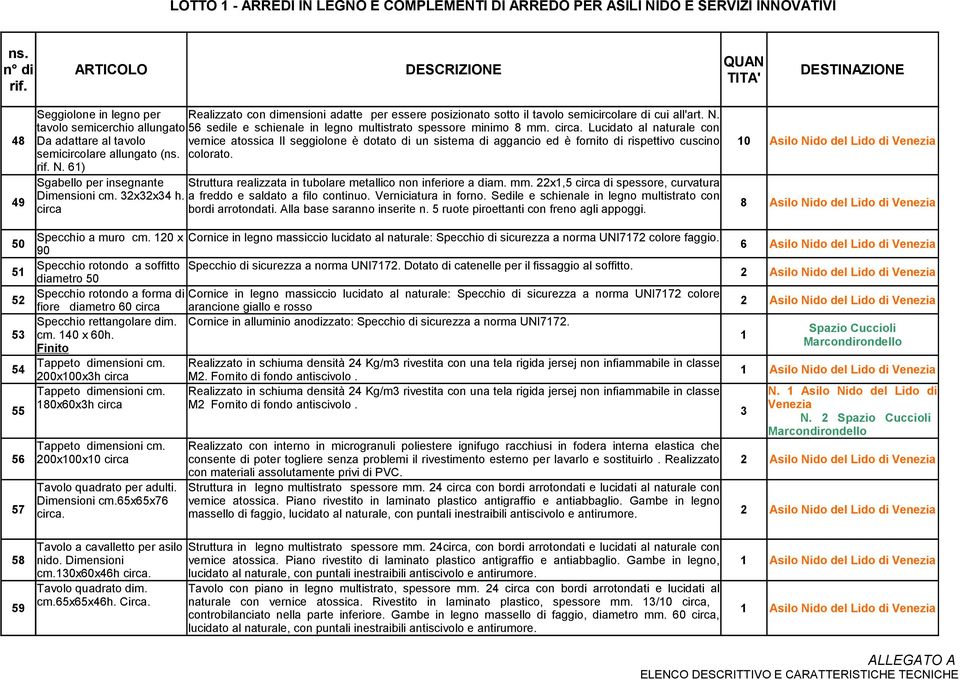 . Lucidato al naturale con 48 Da adattare al tavolo vernice atossica Il seggiolone è dotato di un sistema di aggancio ed è fornito di rispettivo cuscino 10 Asilo Nido del Lido di semicircolare