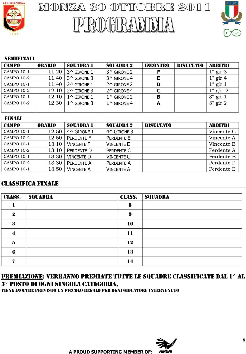 30 1^ GIRONE 3 1^ GIRONE 4 A 3 gir 2 FINALI CAMPO ORARIO SQUADRA 1 SQUADRA 2 RISULTATO ARBITRI CAMPO 10-1 12.50 4^ GIRONE 1 4^ GIRONE 3 Vincente C CAMPO 10-2 12.