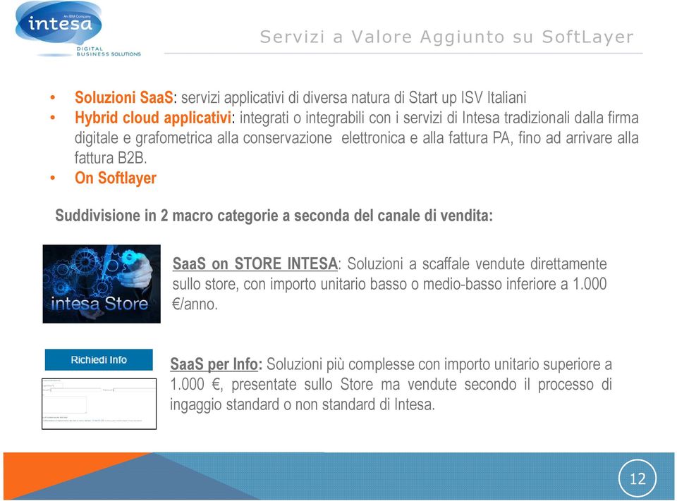 On Softlayer Suddivisione in 2 macro categorie a seconda del canale di vendita: SaaS on STORE INTESA: Soluzioni a scaffale vendute direttamente sullo store, con importo unitario