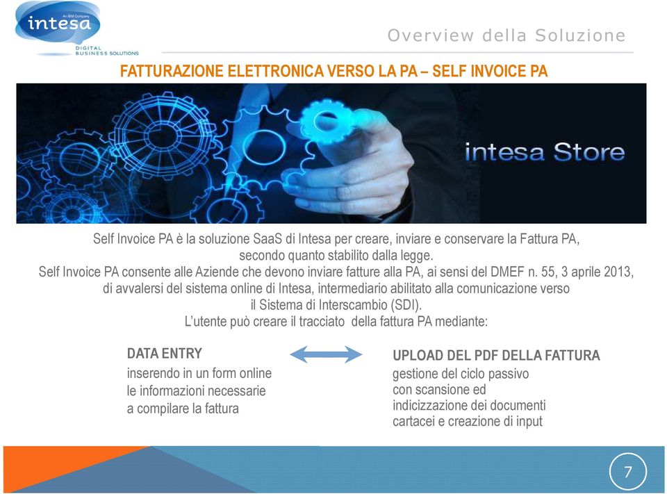 55, 3 aprile 2013, di avvalersi del sistema online di Intesa, intermediario abilitato alla comunicazione verso il Sistema di Interscambio (SDI).