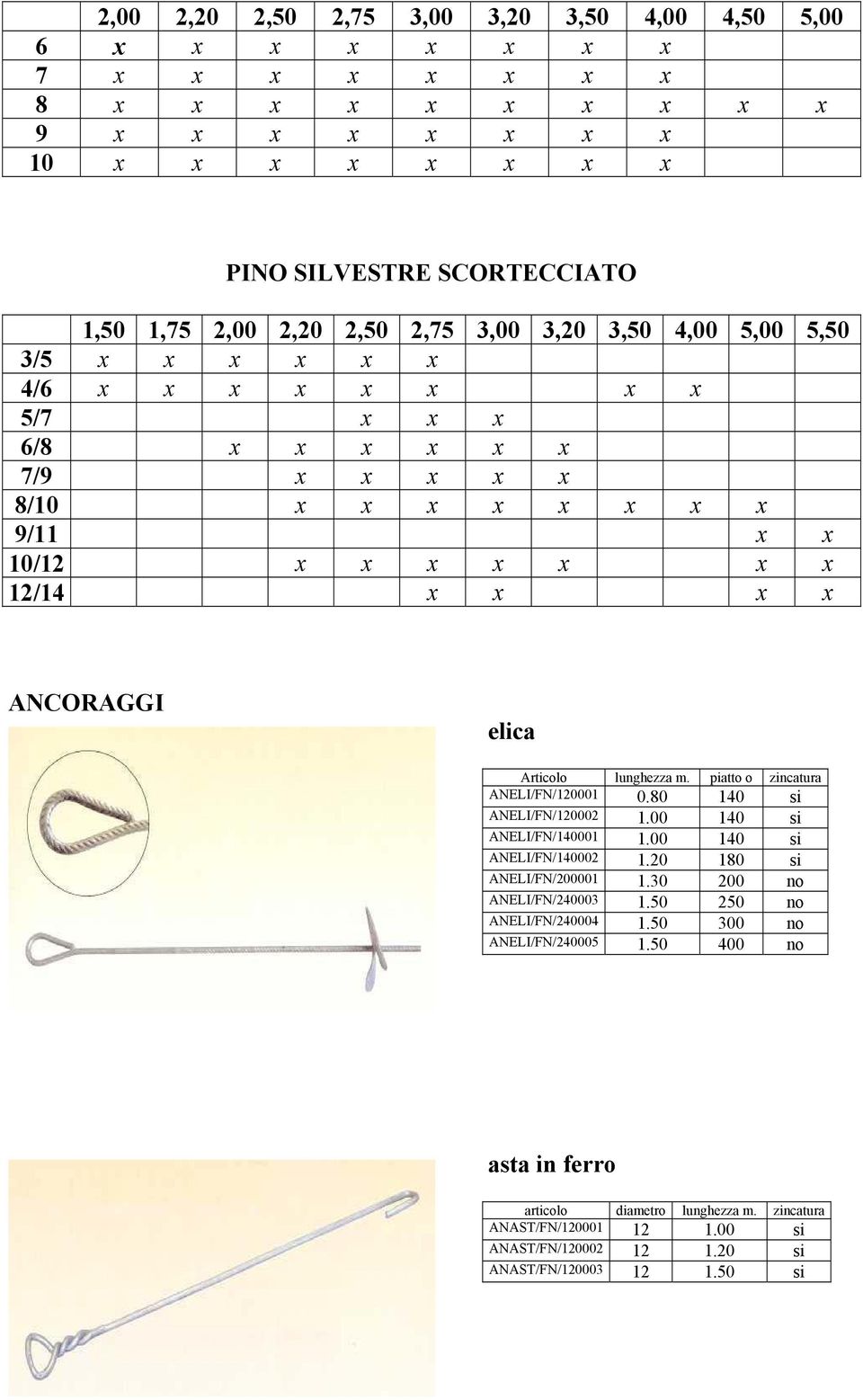 Articolo lunghezza m. piatto o zincatura ANELI/FN/120001 0.80 140 si ANELI/FN/120002 1.00 140 si ANELI/FN/140001 1.00 140 si ANELI/FN/140002 1.20 180 si ANELI/FN/200001 1.