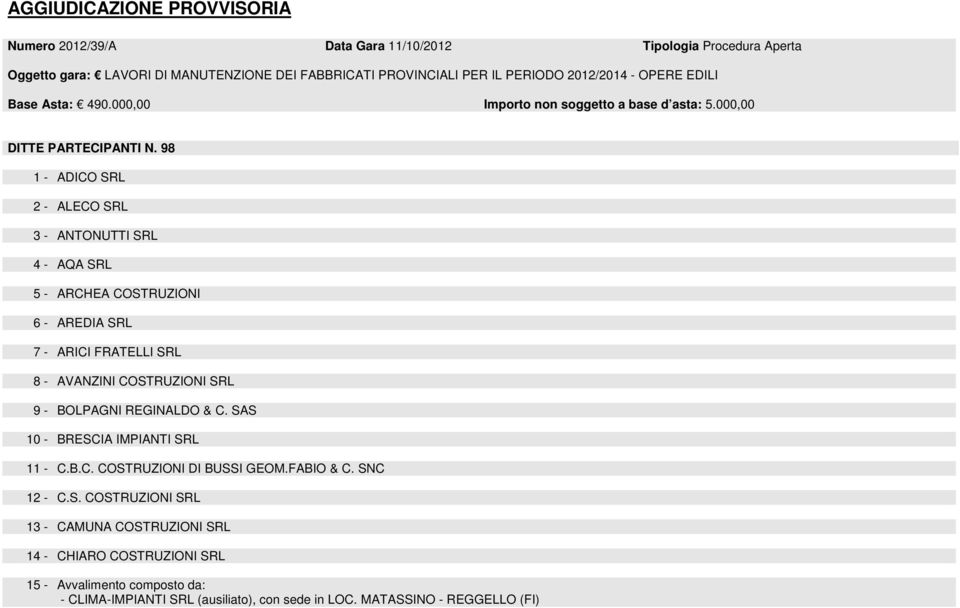 98 1 - ADICO SRL 2 - ALECO SRL 3 - ANTONUTTI SRL 4 - AQA SRL 5 - ARCHEA COSTRUZIONI 6 - AREDIA SRL 7 - ARICI FRATELLI SRL 8 - AVANZINI COSTRUZIONI SRL 9 - BOLPAGNI REGINALDO & C.