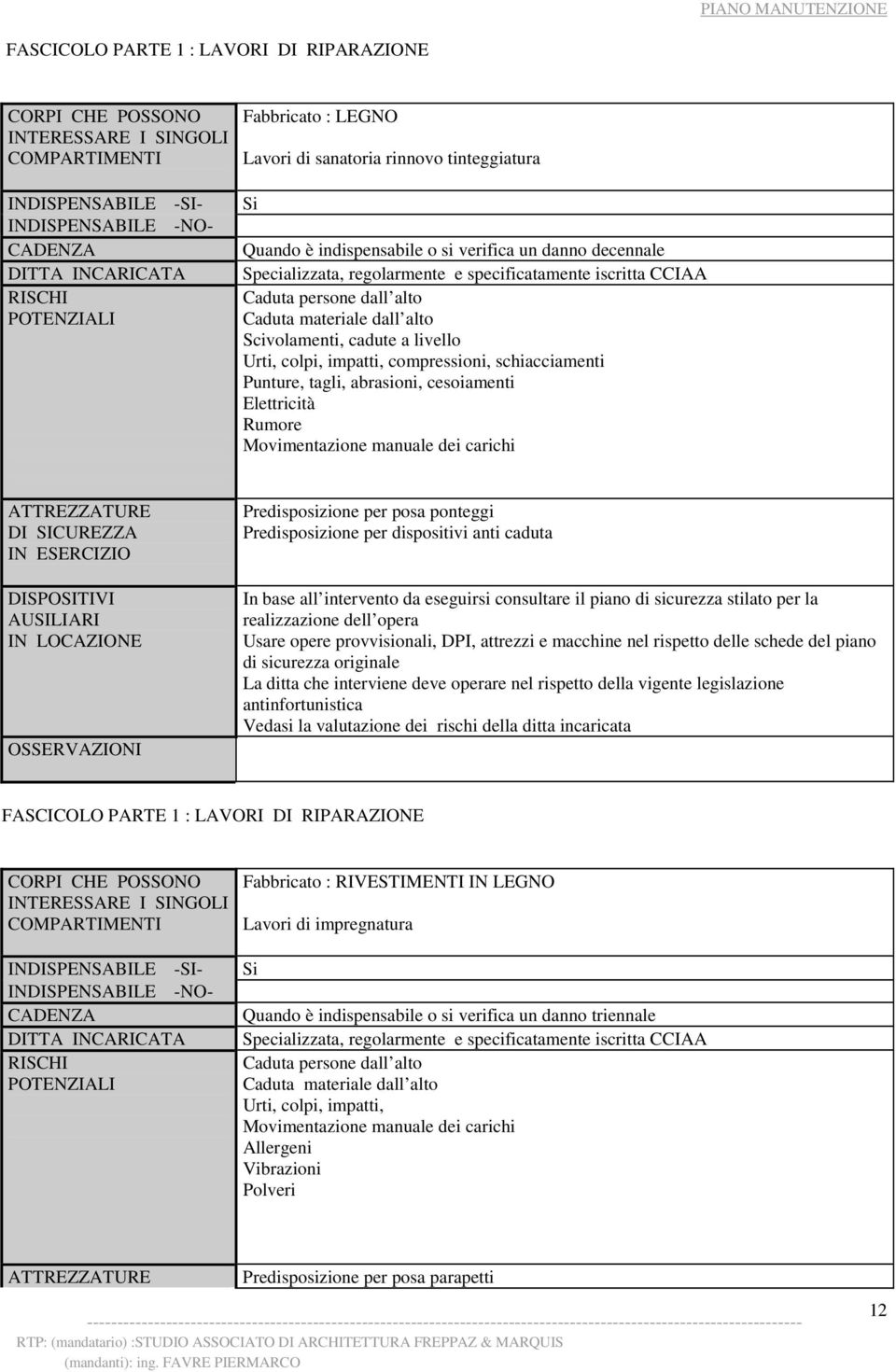 dispositivi anti caduta Usare opere provvisionali, DPI, attrezzi e macchine nel rispetto delle schede del piano CORPI CHE POSSONO COMPARTIMENTI Fabbricato : RIVESTIMENTI IN LEGNO Lavori di