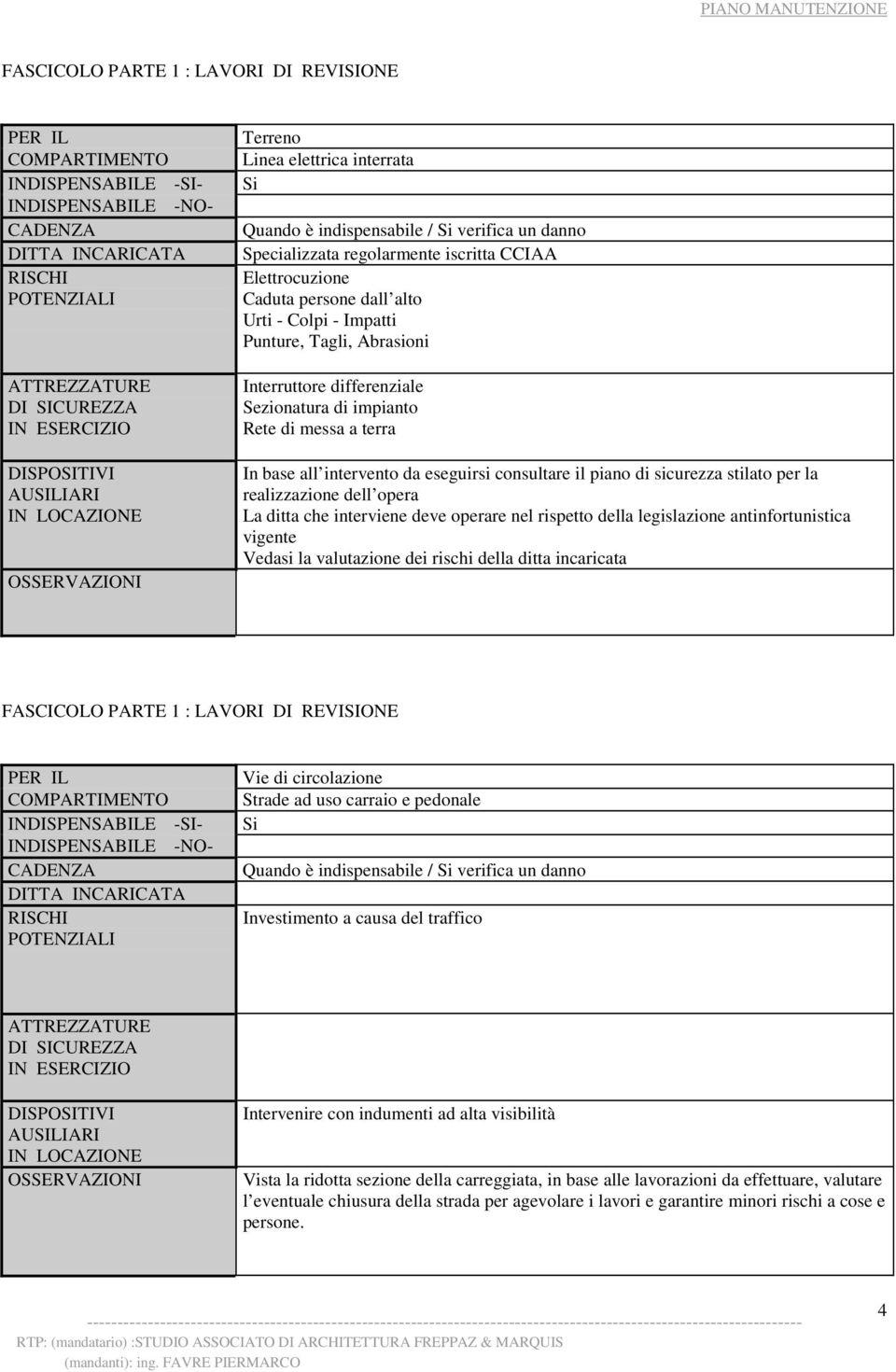 operare nel rispetto della legislazione vigente FASCICOLO PARTE 1 : LAVORI DI REVISIONE PER IL Vie di circolazione COMPARTIMENTO Strade ad uso carraio e pedonale Quando è indispensabile / Si verifica