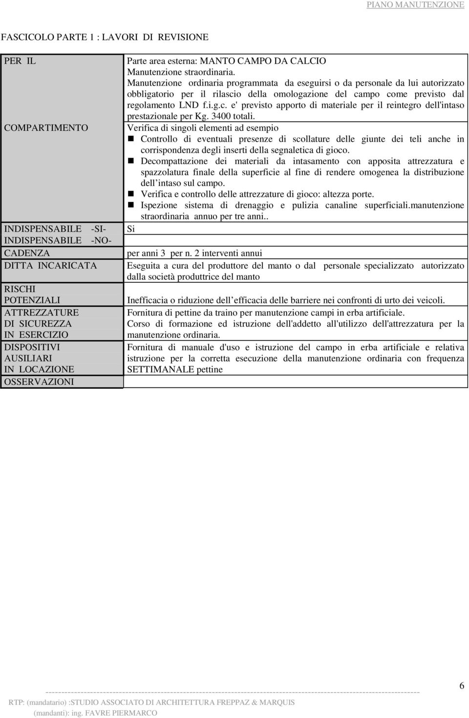 3400 totali. COMPARTIMENTO Verifica di singoli elementi ad esempio Controllo di eventuali presenze di scollature delle giunte dei teli anche in corrispondenza degli inserti della segnaletica di gioco.