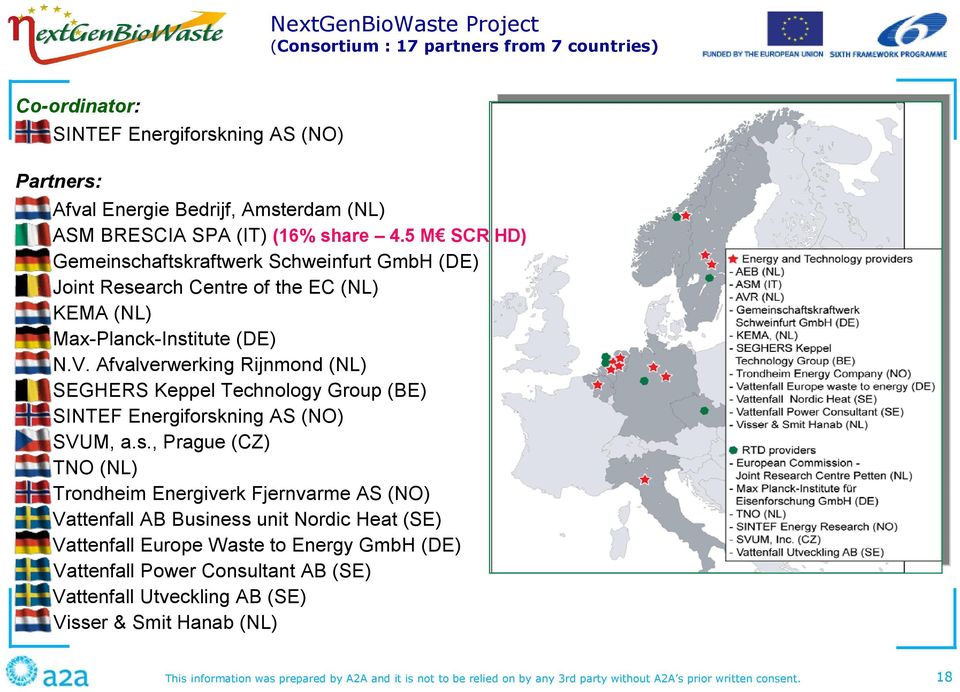 Afvalverwerking Rijnmond (NL) SEGHERS Keppel Technology Group (BE) SINTEF Energiforsk