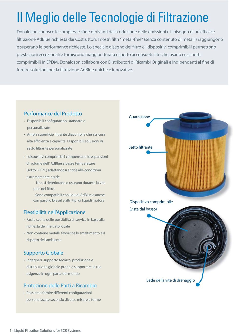 Lo speciale disegno del filtro e i dispositivi comprimibili permettono prestazioni eccezionali e forniscono maggior durata rispetto ai consueti filtri che usano cuscinetti comprimibili in EPDM.
