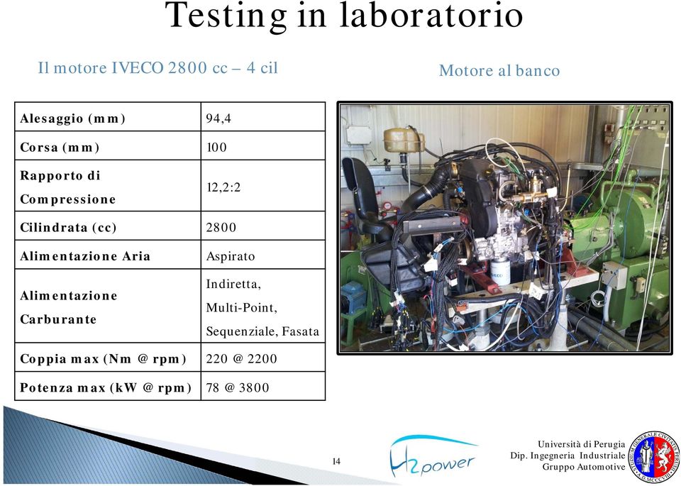 Alimentazione Aria Alimentazione Carburante Aspirato Indiretta, Multi-Point,