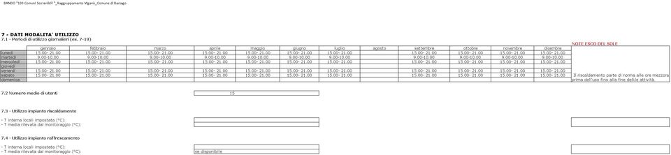 00-21.00 1.00-21.00 1.00-21.00 1.00-21.00 1.00-21.00 1.00-21.00 1.00-21.00 1.00-21.00 1.00-21.00 1.00-21.00 1.00-21.00 sabato 1.00-21.00 1.00-21.00 1.00-21.00 1.00-21.00 1.00-21.00 1.00-21.00 1.00-21.00 1.00-21.00 1.00-21.00 1.00-21.00 1.00-21.00 domenica NOTE ESCO DEL SOLE Il riscaldamento parte di norma alle ore mezzora prima dell'uso fino alla fine delkle attività.