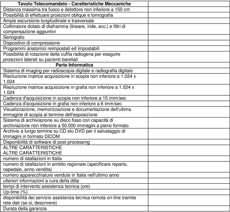 ) e filtri di compensazione aggiuntivi Seriografo Dispositivo di compressione Programmi anatomici reimpostati ed impostabili Possibilità di rotazione della cuffia radiogena per eseguire proiezioni