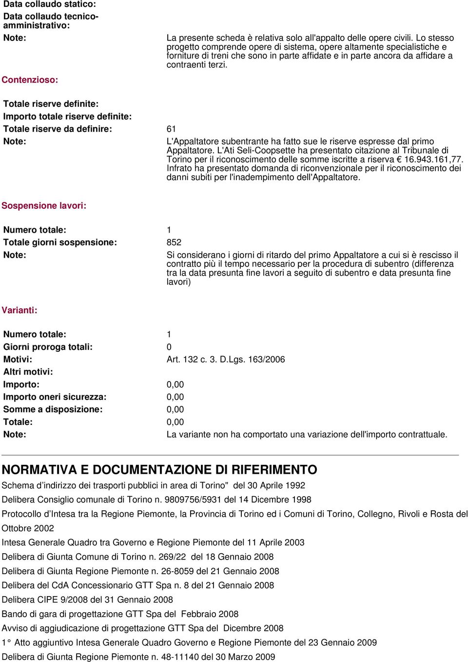 Totale riserve definite: Importo totale riserve definite: Totale riserve da definire: 61 L'Appaltatore subentrante ha fatto sue le riserve espresse dal primo Appaltatore.