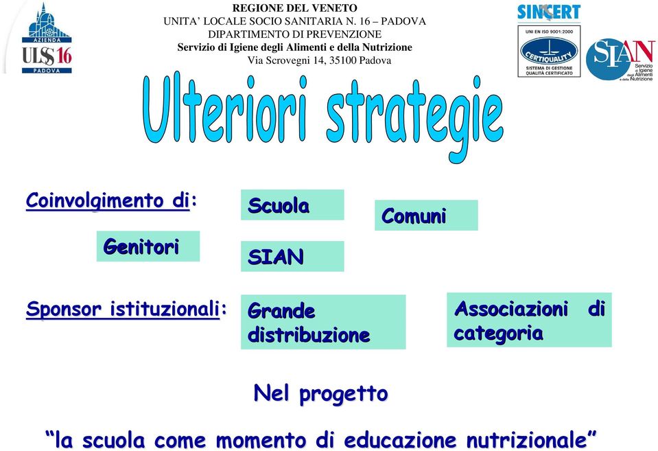 distribuzione Associazioni di categoria Nel