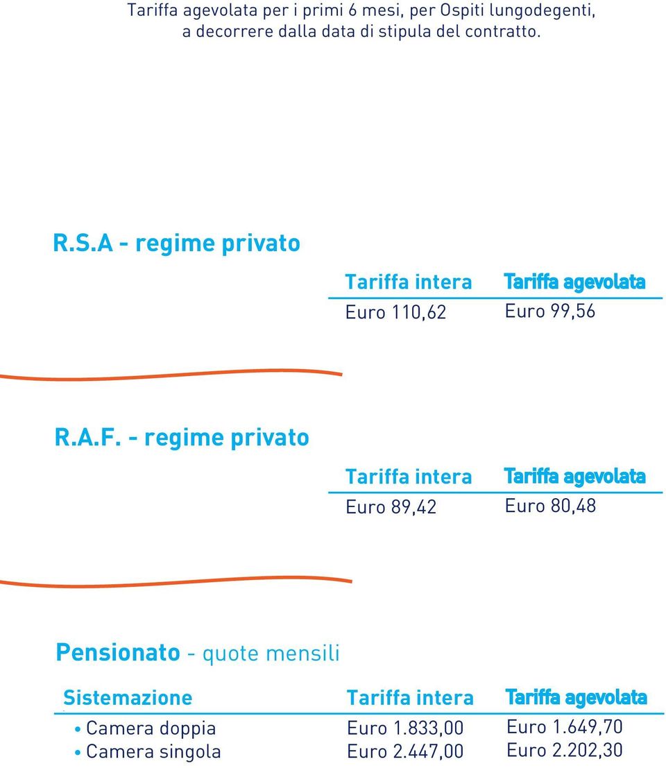 A - regime privato Euro 110,62 Euro 99,56 R.A.F.