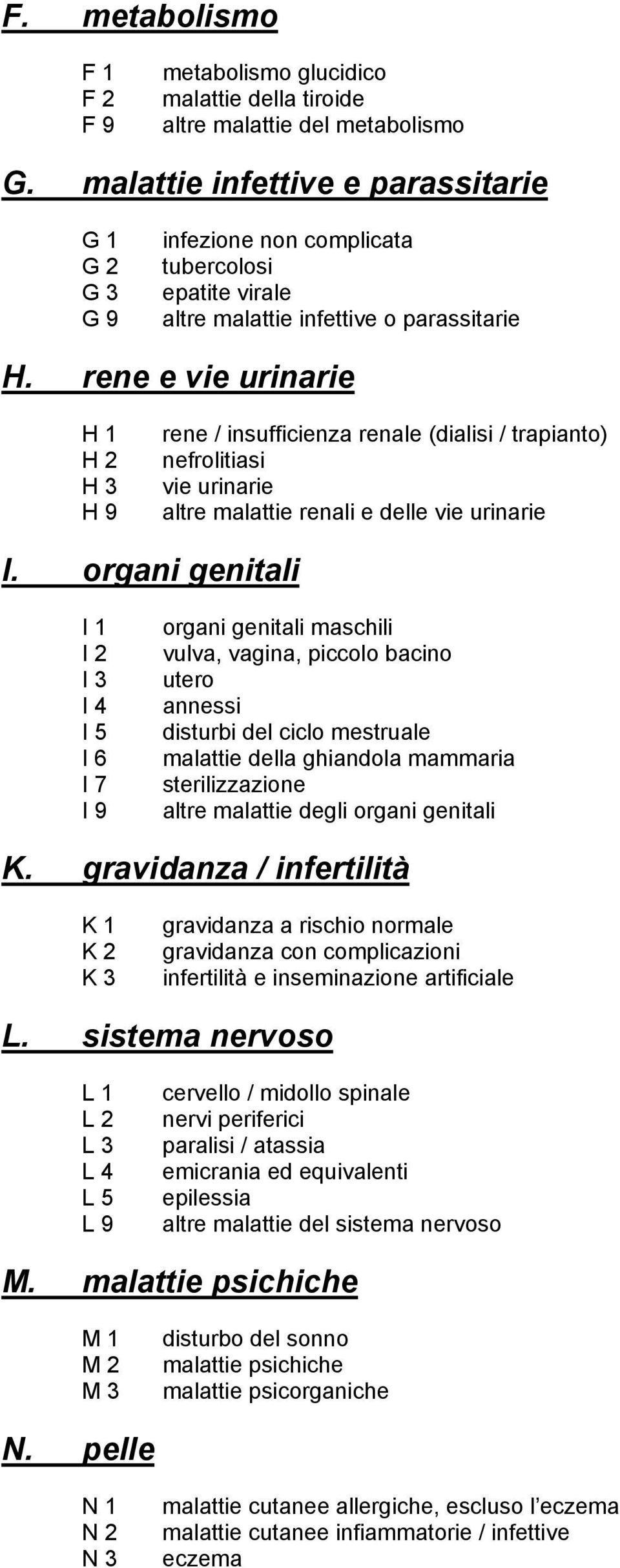 rene e vie urinarie H 1 H 2 H 3 H 9 rene / insufficienza renale (dialisi / trapianto) nefrolitiasi vie urinarie altre malattie renali e delle vie urinarie I.