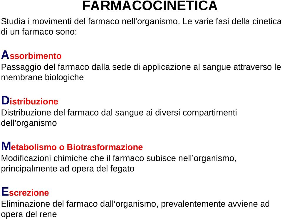 le membrane biologiche Distribuzione Distribuzione del farmaco dal sangue ai diversi compartimenti dell organismo Metabolismo o