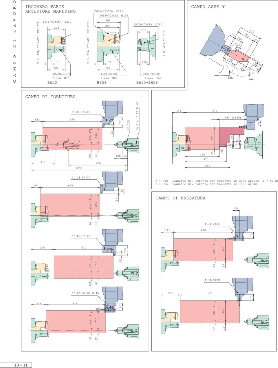 T016-00356A Ø315 T016-00354A Ø2 266 2 2 T181-00001 Pinza Ø80 T016-00342A Ø165 136 1 T181-00038 Pinza Ø60 B6 B658 B6-B658 E.M. ASA 5 C.T. CAMPO ASSE Y 168 A 4 255 0 B 55 60 CAMPO DI TORNITURA 133 272 7 258 1.