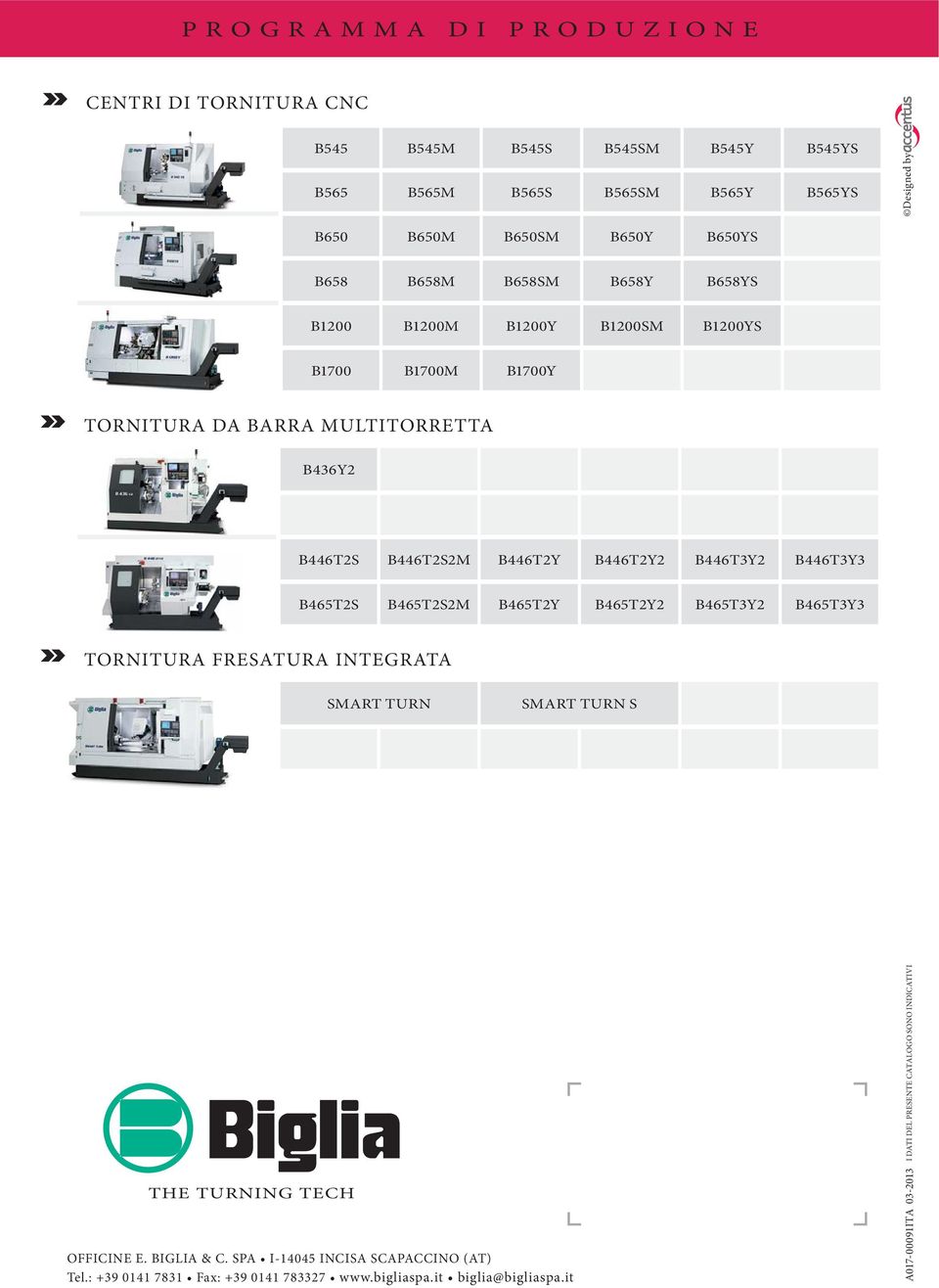 MULTITORRETTA B436Y2 B446T2S B446T2S2M B446T2Y B446T2Y2 B446T3Y2 B446T3Y3 B465T2S B465T2S2M B465T2Y