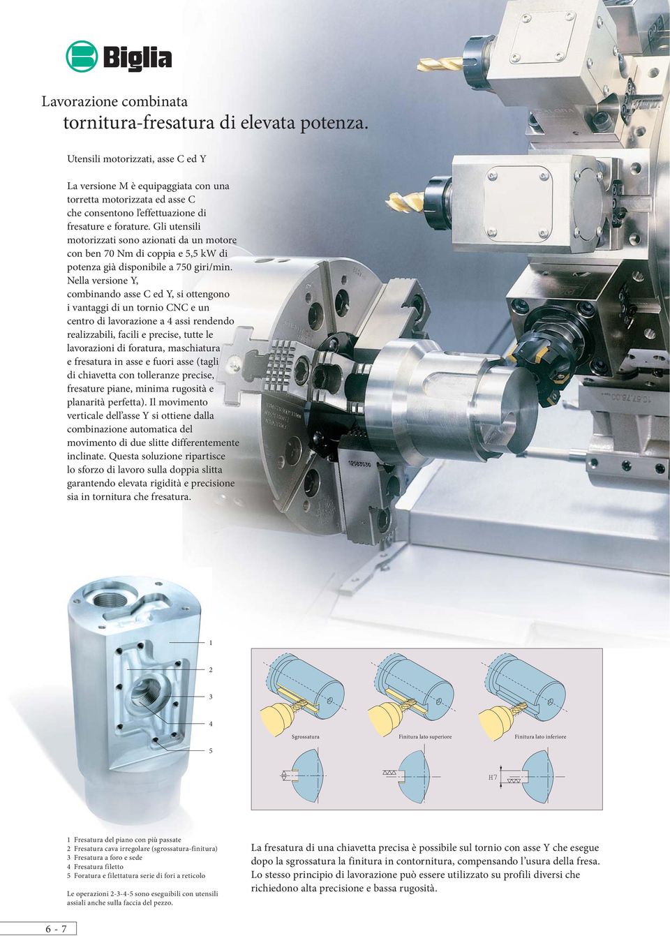 Gli utensili motorizzati sono azionati da un motore con ben Nm di coppia e 5,5 kw di potenza già disponibile a 7 giri/min.