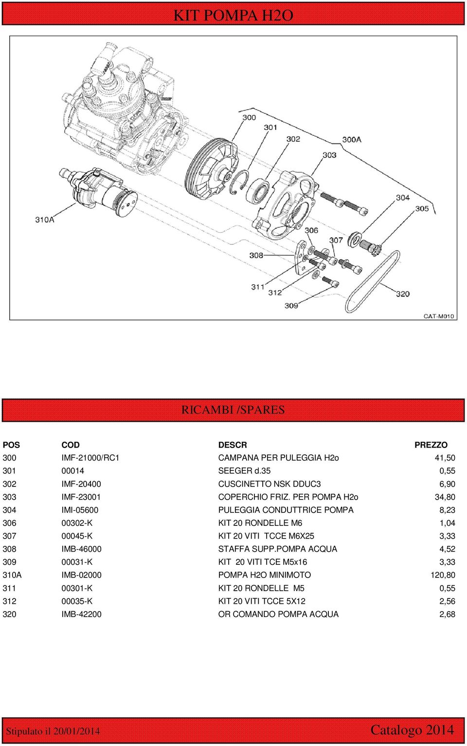 PER POMPA H2o 34,80 304 IMI-05600 PULEGGIA CONDUTTRICE POMPA 8,23 306 00302-K KIT 20 RONDELLE M6 1,04 307 00045-K KIT 20 VITI TCCE